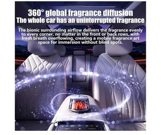 Intelligent Car Smart Aromatherapy Spray Auto On/Off