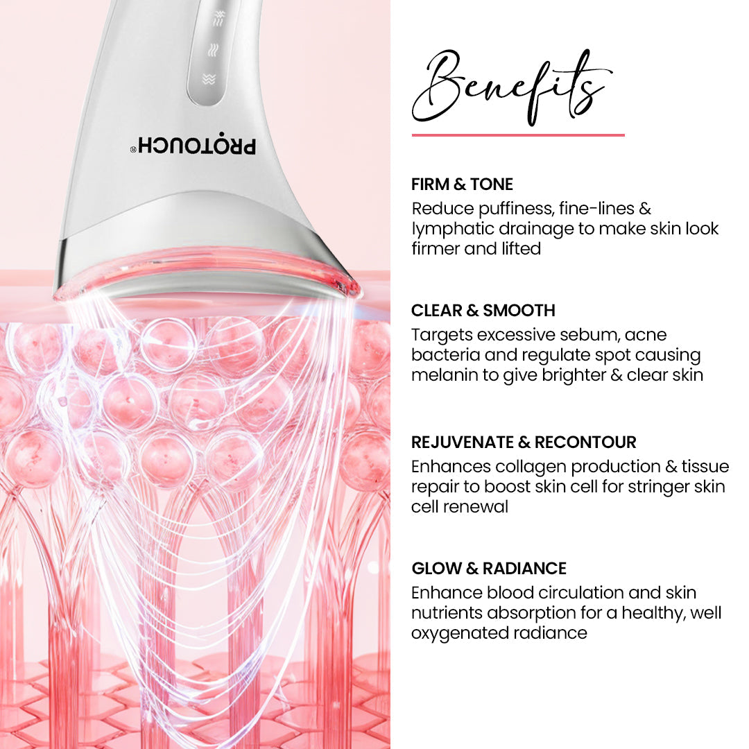 PROTECHCARES Skin Lift Combo | Skin lift Device New and Improved & Recovery Drops Serum | Anti ageing, Bright & Firm Younger Looking Skin